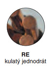 AYKY-J 4 X 16 (RE)